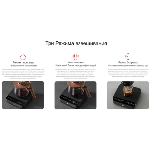 Весы кофейные портативные SMART SCALE 3.0 (POUR-OVER) белые 0,3-2000гр батарея 1800mAH ZeroHero