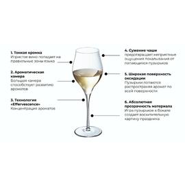 Бокал-флюте для шампанского 300 мл хр. стекло "Эксалтейшн" Chef&Sommelier [6]