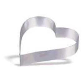 Форма резак 