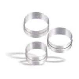 Форма резак 