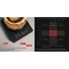 Весы кофейные портативные MINI SCALE (POUR-OVER&ESPRESSO) черные 0,2-2000гр батарея 1800mAH ZeroHero