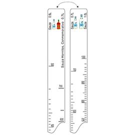 Барная линейка Sauza (500мл/700мл/1л) / Hornitos (700мл), P.L. Proff Cuisine